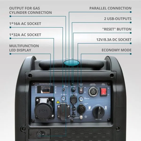 Generator cu invertor KS 5500iEG S - Image 9