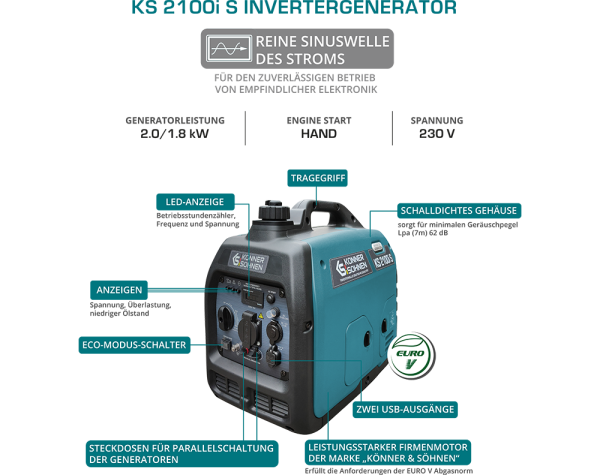 Generator cu invertor KS 2100i S - imagine 10