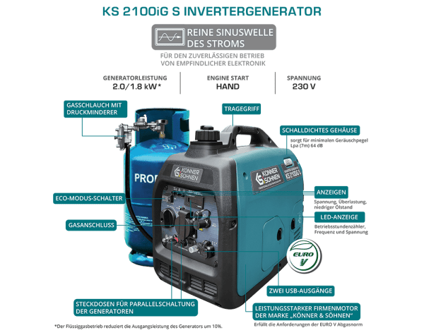 Generator cu invertor KS 2100iG S - imagine 9