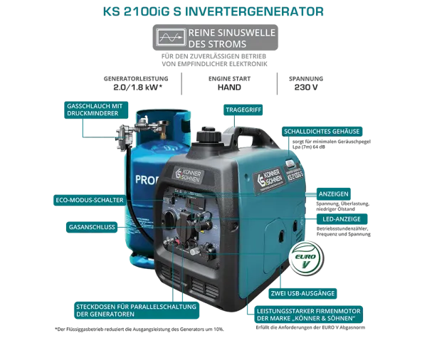 Generator cu invertor KS 2100iG S - Image 9