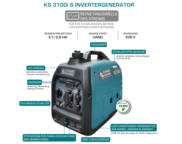 Generator cu invertor KS 3100i S - imagine 10