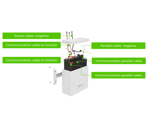 Baterie Dyness B4850 | 4.8 kWh 48V LiFePO4 - imagine 6